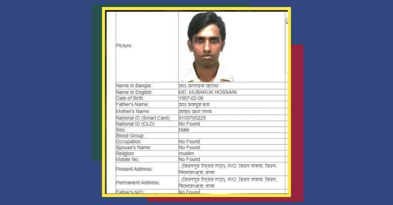 অজ্ঞাত পাগলের মৃত্যুতে ফিঙ্গার প্রিন্টে লাশের পরিচয় সনাক্ত